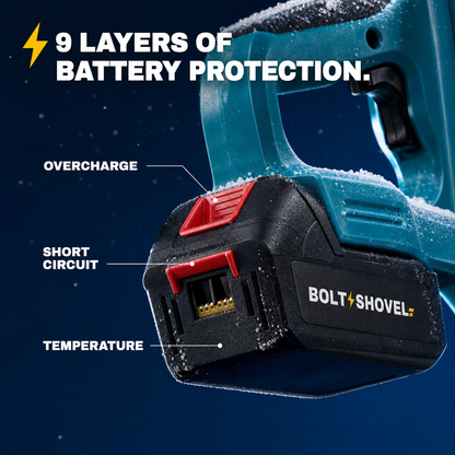 9 layers of battery protection.